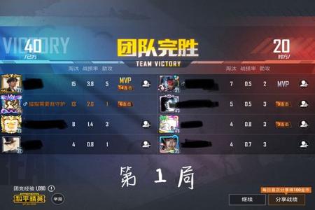 和平精英团竞经典模式的开挂音乐(适合和平精英团竞模式的音乐)