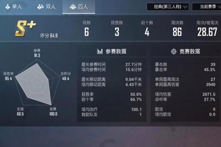 和平精英怎么判断别人是否开挂(和平精英怎么判断有人是不是开挂)