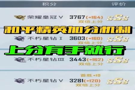 和平精英代打 上分 开挂