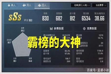 和平精英四大天王超级对抗挂哥(和平精英四大天王超级对战)