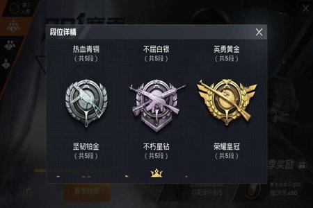 和平精英kd太高被认为是外挂(和平精英kd太高会被封号吗)