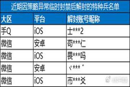 和平精英开挂脚本免费ios（和平精英脚本辅助器ios）