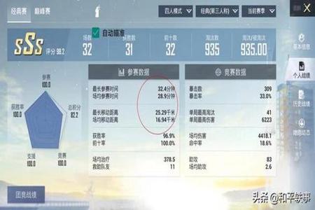和平精英怎么开外挂呢华为手机(和平精英华为手机外挂)