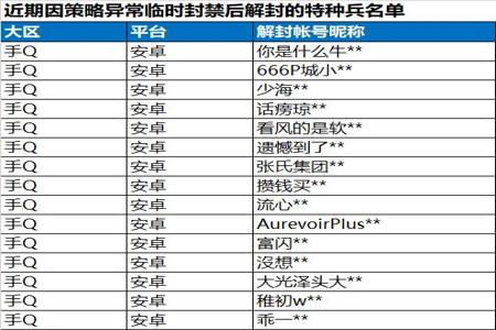 和平精英可以使用物理外挂吗(和平精英用物理外挂会封号吗)