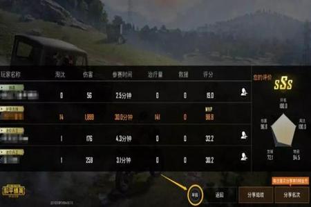 和平精英开外挂真的会变傻吗（和平精英外挂真的有不会被封的吗）