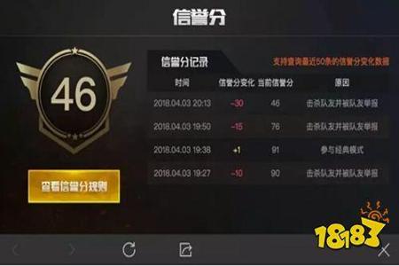 和平精英怎么看自己挂的祈愿牌(和平精英怎么看自己的保底)