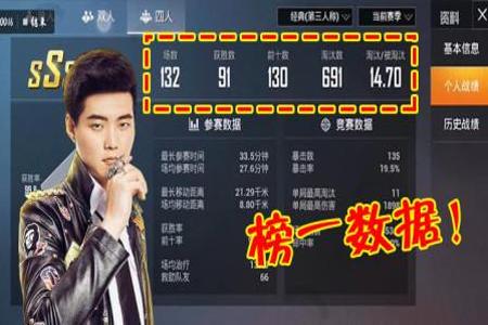 和平精英打得像开挂的主播有哪些(和平精英开挂被实锤的主播有哪些)