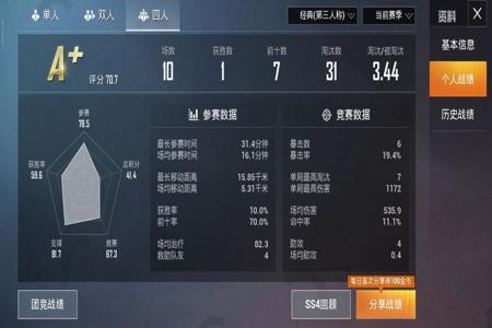 和平精英最新灵敏度堪比外挂（和平精英最新灵敏度永久）
