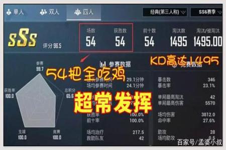 和平精英kd十几二十的是不是挂(和平精英kd高就是挂吗)