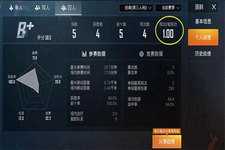 和平精英开局怎样看出来是挂(和平精英开局怎么看开挂)