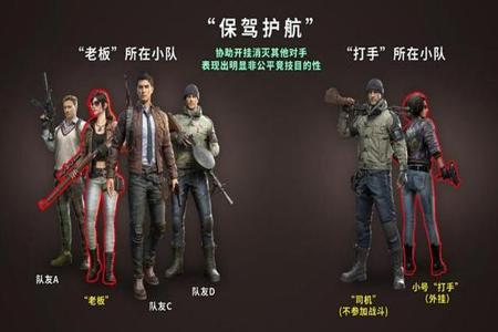 和平精英主播用的都是什么外挂(和平精英主播用什么外挂)