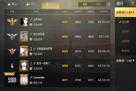和平精英无敌战神几乎全部开挂(和平精英无敌战神全部设置)