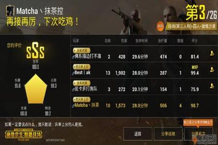 和平精英开挂之后段位不加分(和平精英开挂被封后不加分)